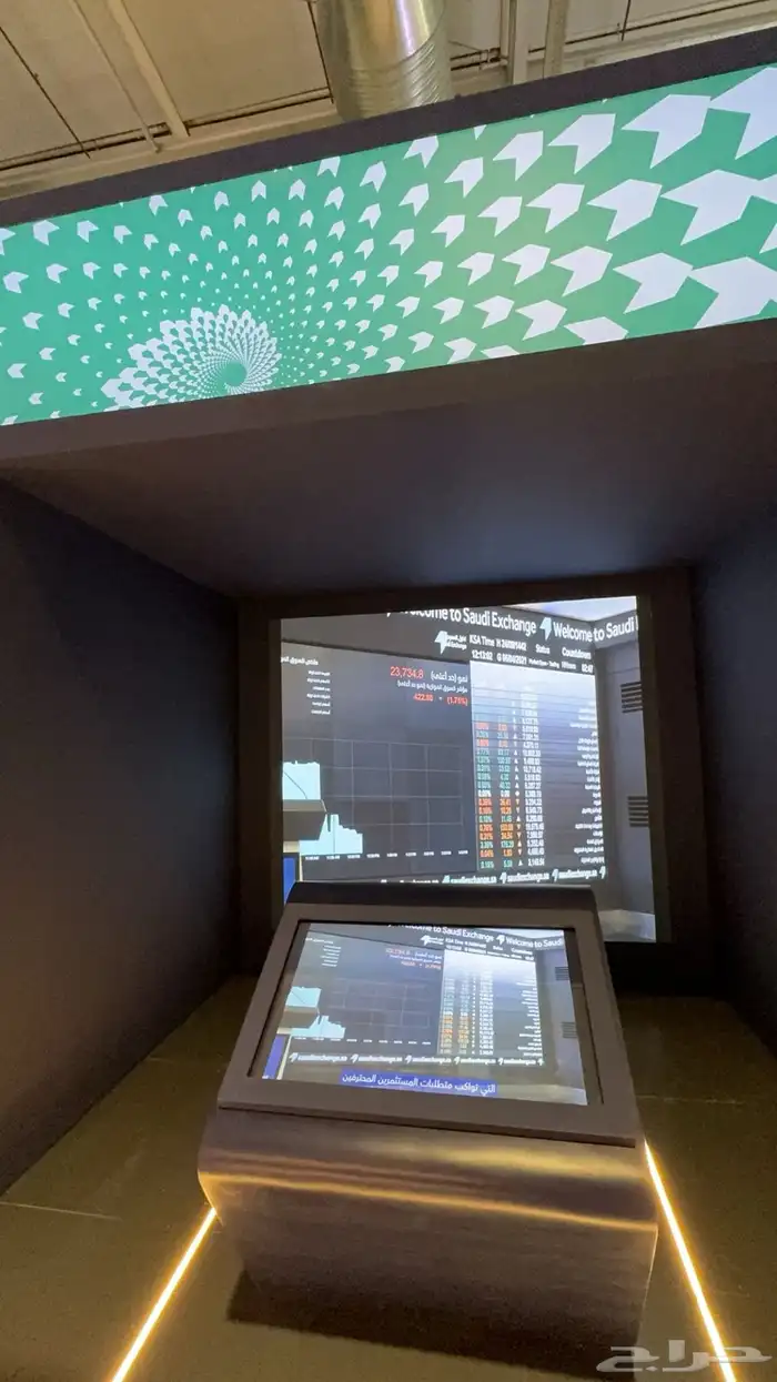 تأجير شاشات واضائات وصوت وستيج 49