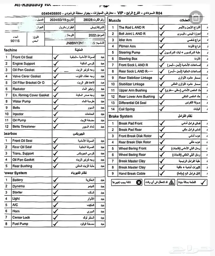 باترول موديل 2022 تيتانيوم 36