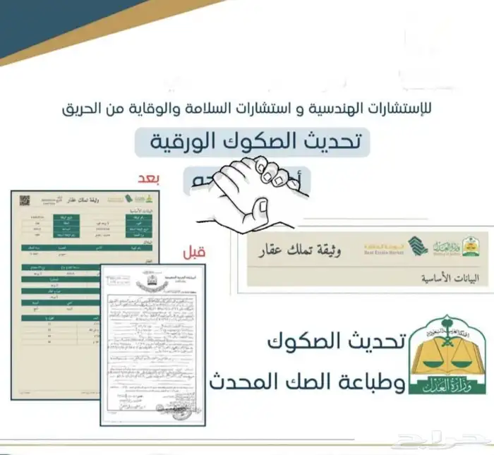 السلام عليكم ورحمة الله وبركاته 2
