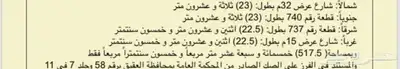 ارض تجارية للبيع الباحة في العقيق index