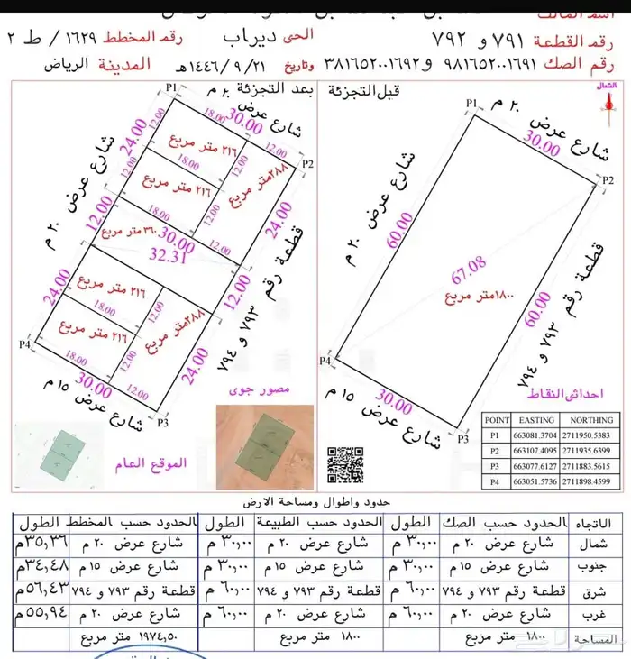 أرض مخطط المها جنوب الرياض 1
