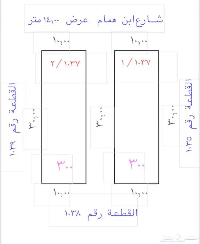 قطعه سكنية في العاقول د 2 0