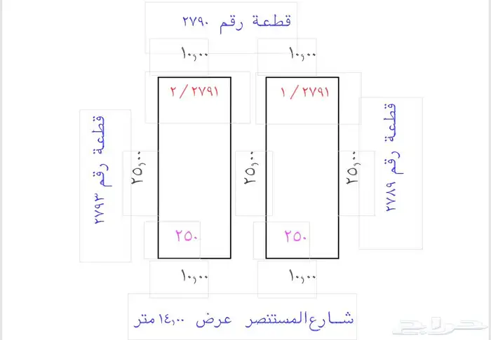 قطعتين سكنية في العاقول مقابل جامع موضي العتيبي 0