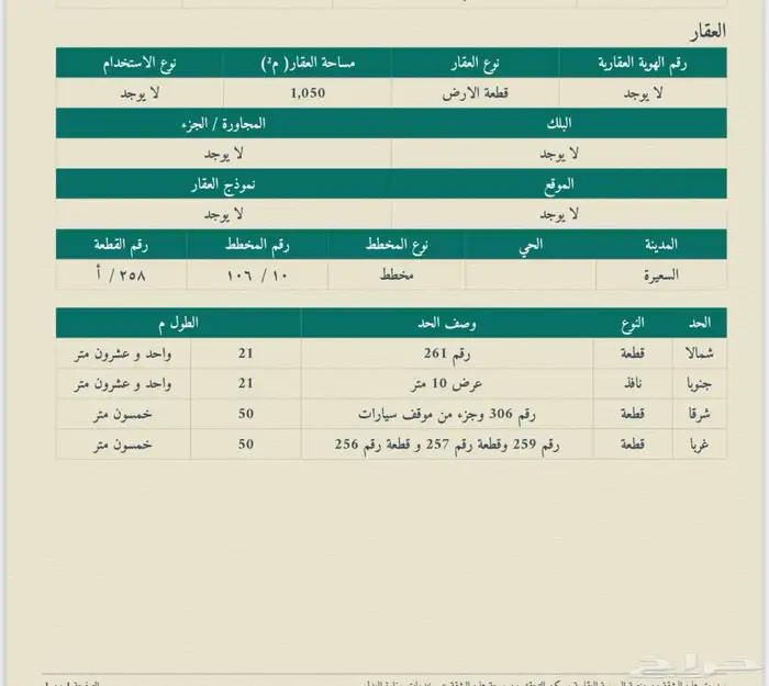 ارض في السعيرة 0