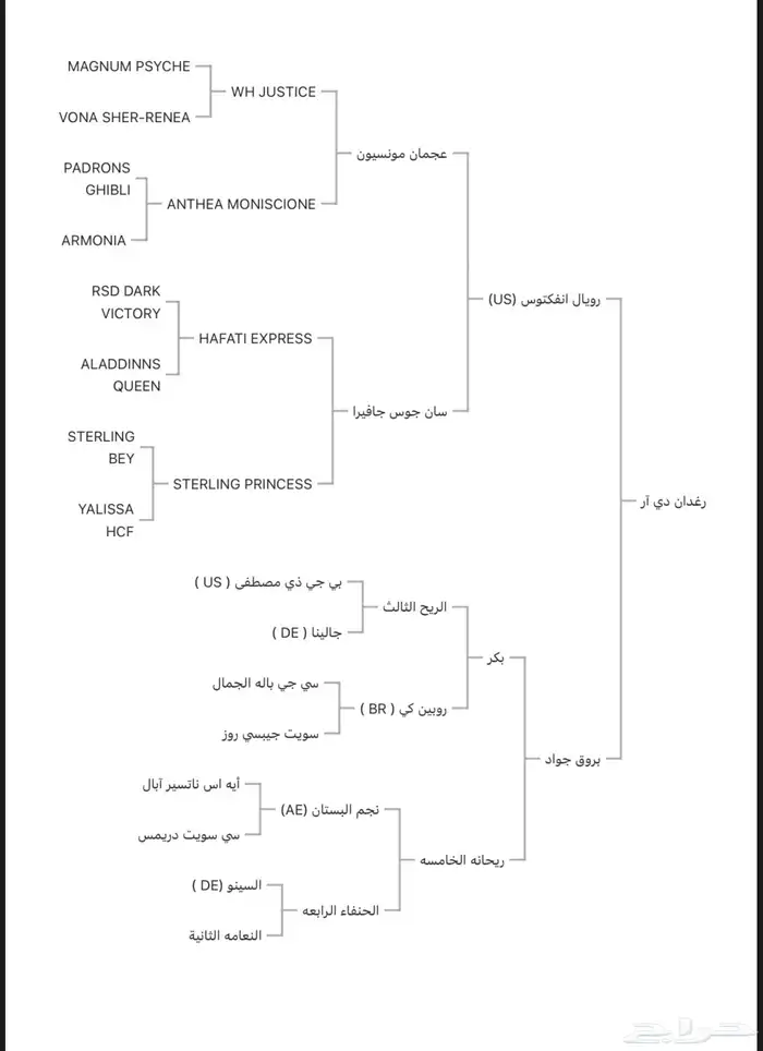 مهر واهو 1