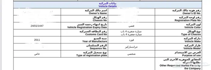 فورد ماركيز 2011 4