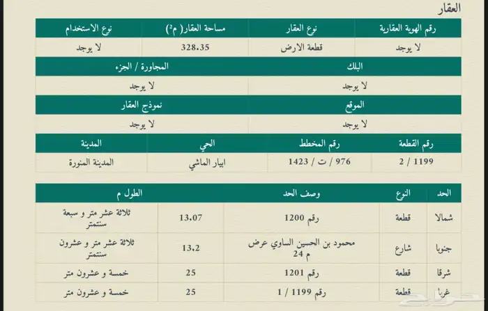 ارض للبيع بموقع مميز أبيار الماشي 1