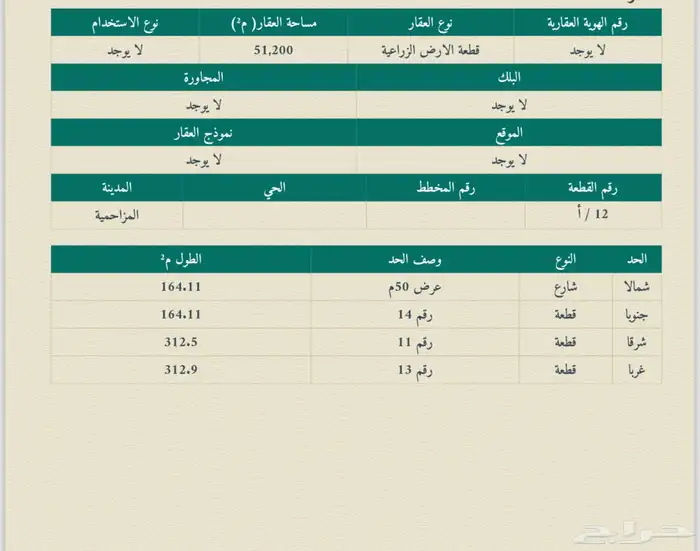 ارض زراعية للبيع جنوب المزاحمية   نساح 0