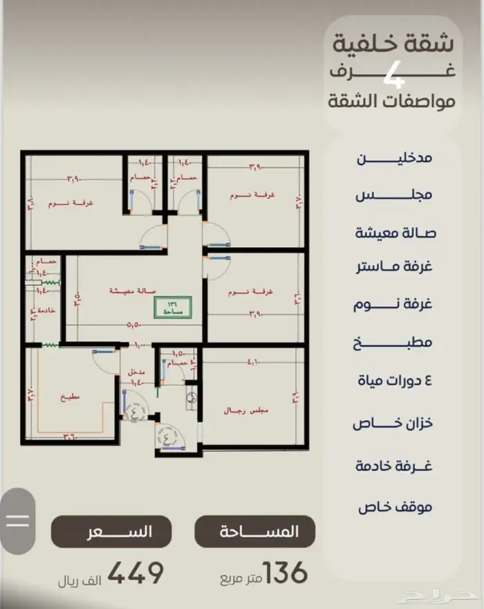 شقق فاخر للتمليك والاستثمار2 3 4 5 6 شقق وملاحق بانواعها 1