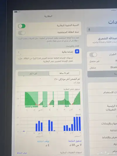 ايباد index