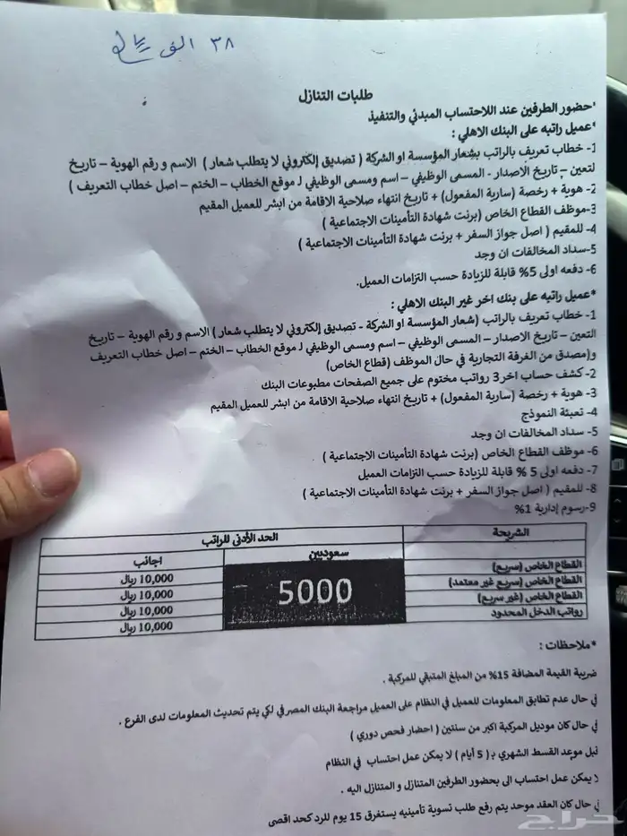 جمس 2024 طويل للتنازل 2