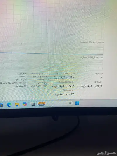 بي سي index