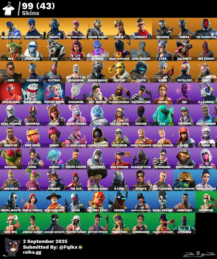 حساب نوادر فورت 0
