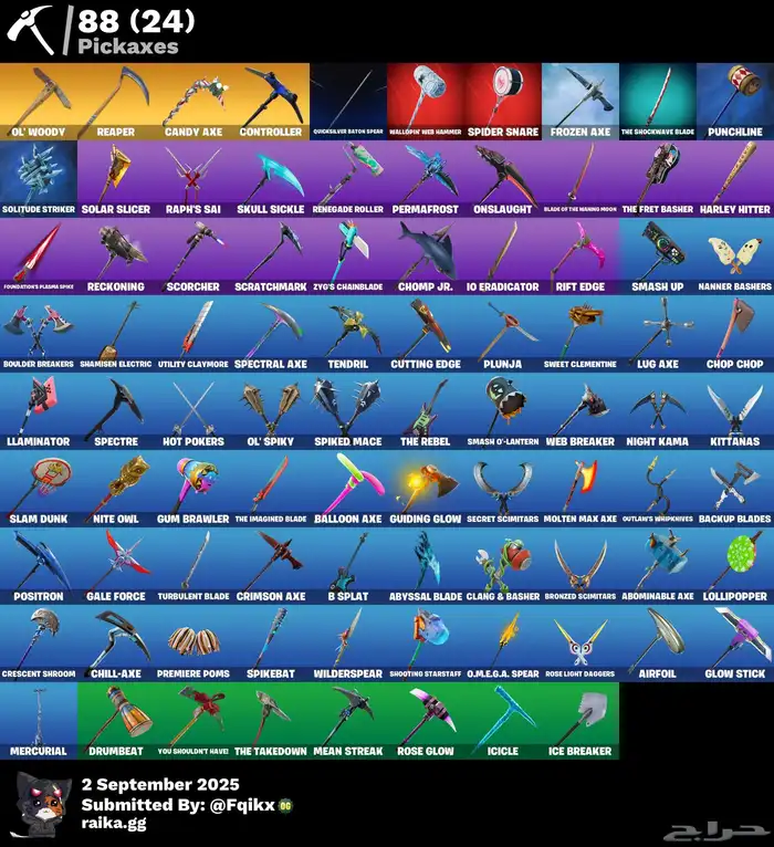 حساب نوادر فورت 2
