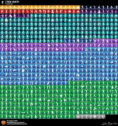 ايبك قوي index