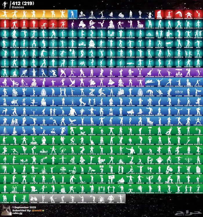 حساب فورت حفل ملكي 547 سكن (PC) 3