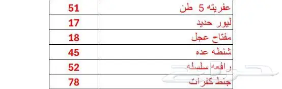 للبيع مستلزمات الشاحنات جديده 0