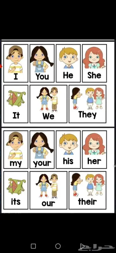 معلمه انجليزي تأسيس ومتابعة منهج index