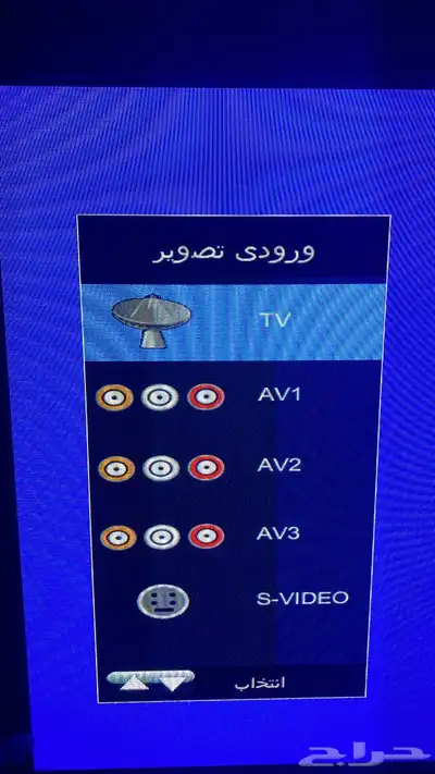 شاشه NIKAI index