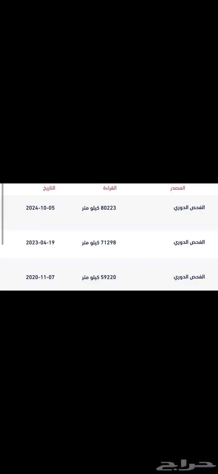 كابرس 2012 مخزن 17