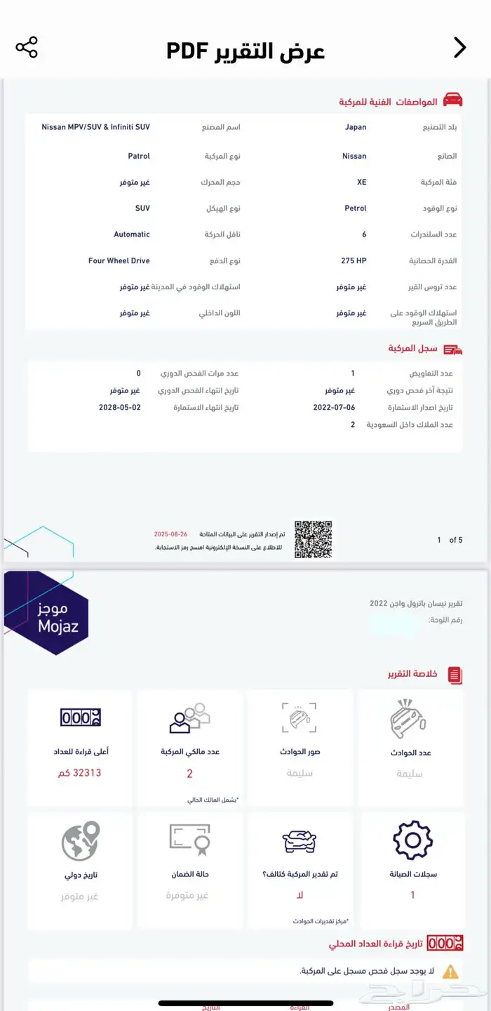 باترول موديل 2022 تيتانيوم 35