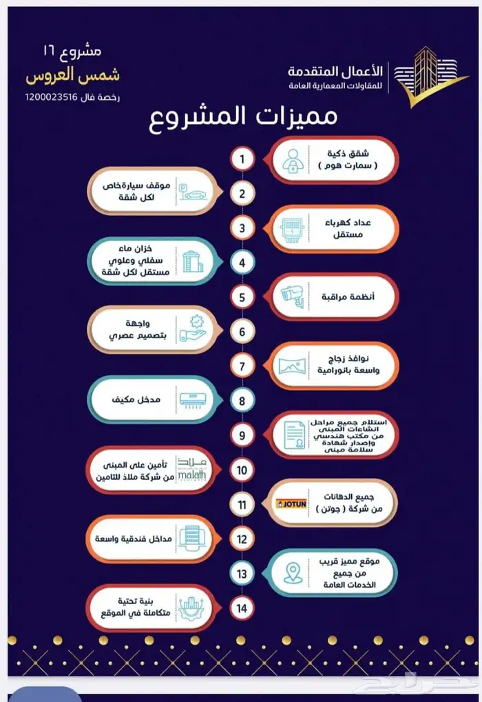 شقق تمليك اربع غرف 375 الف قرب شارع فلسطين 1