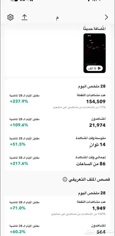 حساب سناب شات 142 الف متابع للبيع index