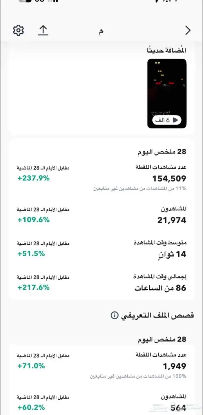 حساب سناب شات 142 الف متابع للبيع 0