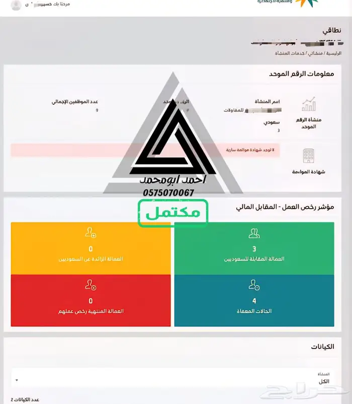 إعفاء المقابل المالي للشركات 4 كروت عمل فقط 100 بدل 9700 0