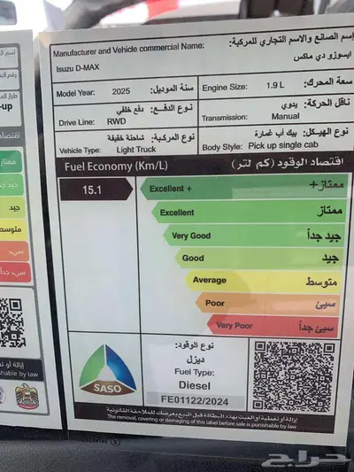 ايسوزو غماره جوانب 2025 index