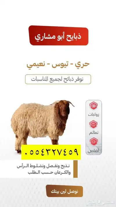 الرياض index