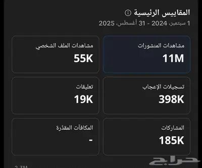حساب تيك توك اكسبلور عدد متابعين 12 الف index