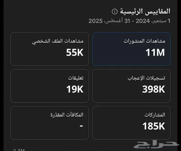 حساب تيك توك اكسبلور عدد متابعين 12 الف 2
