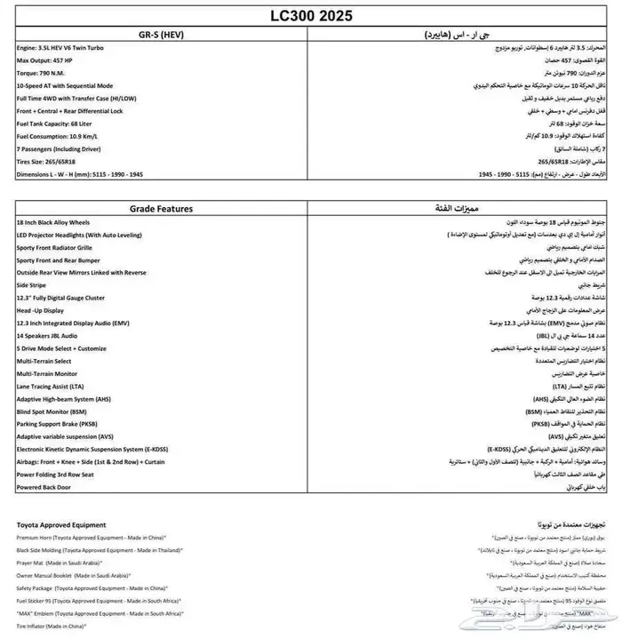 لاندكروزر جي ار اس هايبرد LC300 GRS HYBRID 2025 12