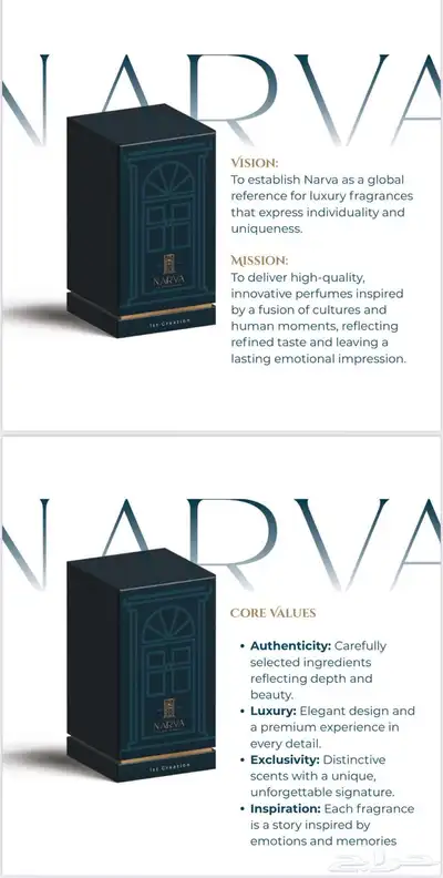 براند سعودي NARVA (عطور) index