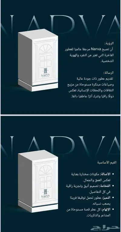 براند سعودي NARVA (عطور) index