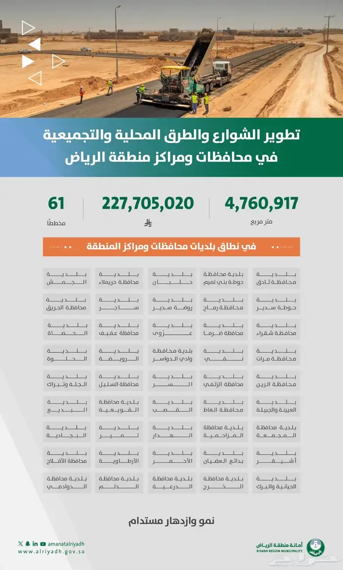 للبيع ارض سكنية مساحة 337 في حي المنتزه بالزلفي 2