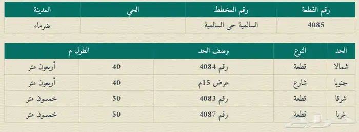 للبيع أرض زراعية في المزاحمية - ضرماء (المشاعلة) بالسالمية 0