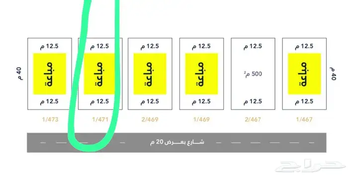 ارض للبيع 0