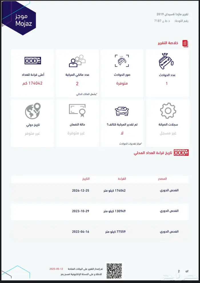 مازدا 6 (2019) 5