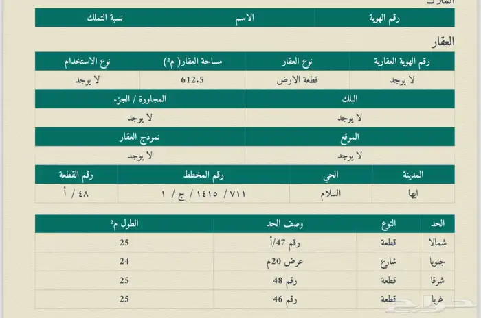 ارض للبيع مخطط السلام العكاس سابقا 5