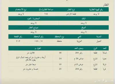 ارض مسوره الجبيل غرناطة index
