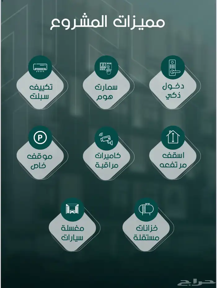 فيلا روف 4 غرف حي السلامة المباني العمرانية 2