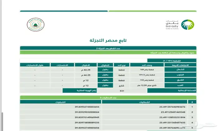 أرض للبيع وادي الفرع جنوب المدينة المنورةالمخطط آلأول 58ألف 5