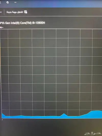 Msi katana 17 B13vgk index