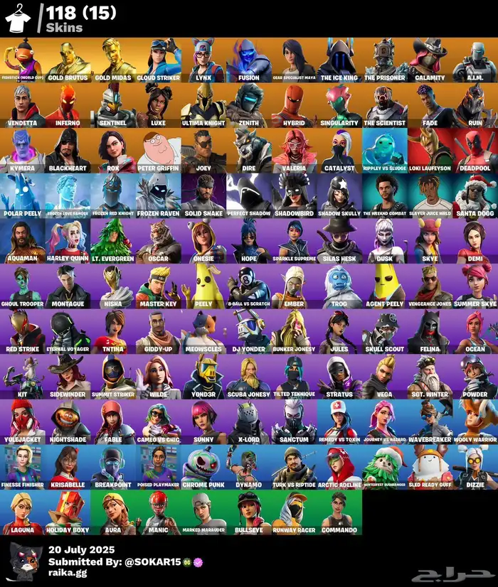 حساب فورت للبدل 0