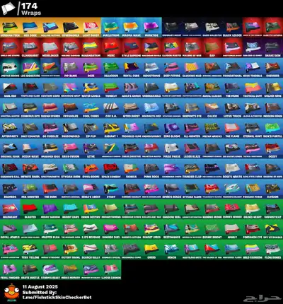 حساب سوني فورت نايت index
