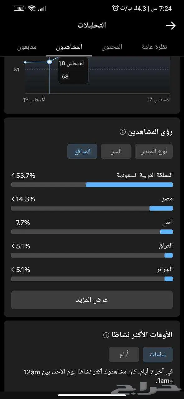 حساب تيك توك 2