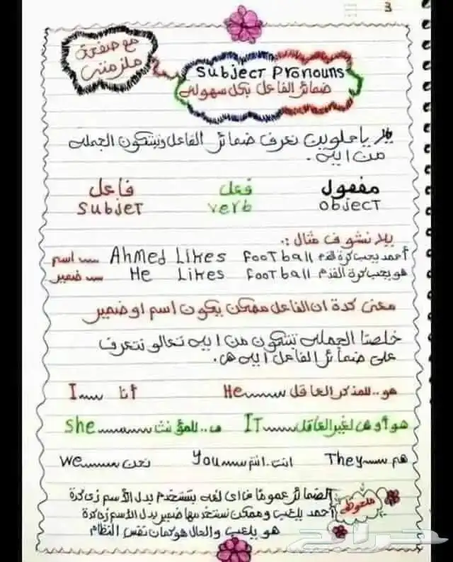 معلمة انجليش ورياضيات بمكة 1