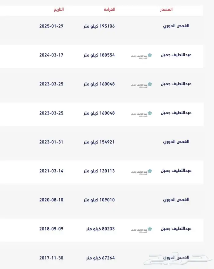 تويوتا كورولاء 2015 بحالة الوكالة على الشرط 16